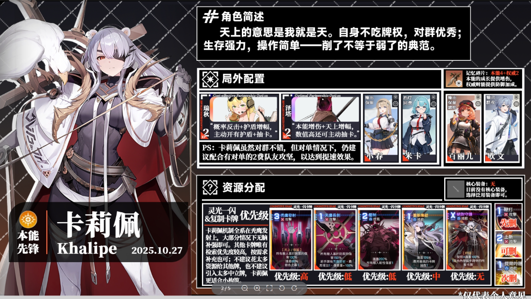 关于《卡厄思梦境》中角色培养的详细图文指南——提升角色成长的实用技巧
 关于《卡厄思梦境》中角色培养的详细图文指南——提升角色成长的实用技巧