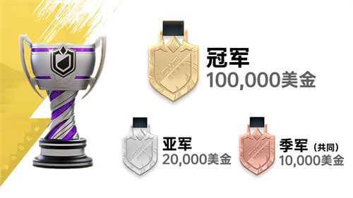 魔灵召唤:2025年11月4日,SWC世界总决赛在泰国盛大举行,来自中国的LEST代表再次亮相
魔灵召唤:2025年11月4日,SWC世界总决赛在泰国盛大举行,来自中国的LEST代表再次亮相