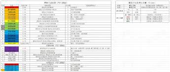 这就是江湖中弟子传承任务的玩法揭秘——全面解析指南  
