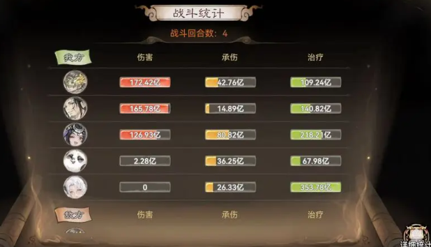 最强祖师元润攻略-综合套盾流黑科技玩法指南  
