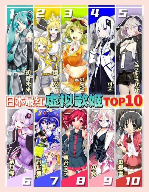日本十大歌姬最新版V1.5.7_日本十大歌姬应用下载 日本十大歌姬最新版V1.5.7_日本十大歌姬应用下载