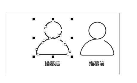 关于CorelDRAW中轮廓的描摹技巧—全面掌握CorelDRAW轮廓转化的方法
关于CorelDRAW中轮廓的描摹技巧—全面掌握CorelDRAW轮廓转化的方法