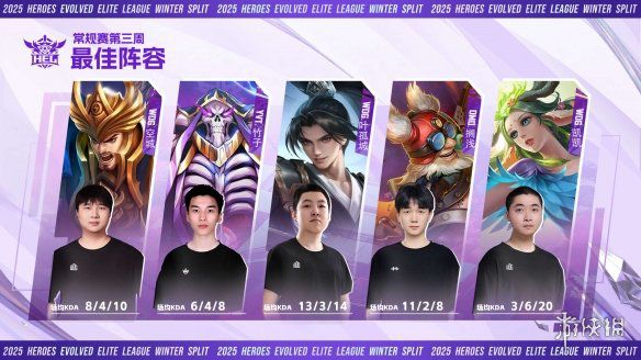英魂之刃HEL冬季赛首轮顺利落幕，英雄池展现真实实力，整体BP策略影响比赛局势

