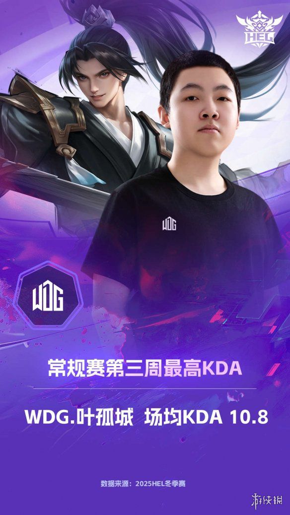 英魂之刃HEL冬季赛首轮顺利落幕，英雄池展现真实实力，整体BP策略影响比赛局势

