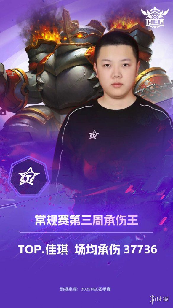 英魂之刃HEL冬季赛首轮顺利落幕，英雄池展现真实实力，整体BP策略影响比赛局势

