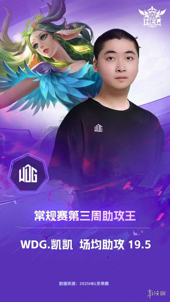 英魂之刃HEL冬季赛首轮顺利落幕，英雄池展现真实实力，整体BP策略影响比赛局势

