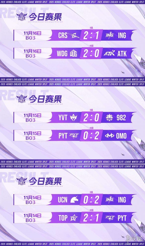英魂之刃HEL冬季赛首轮顺利落幕，英雄池展现真实实力，整体BP策略影响比赛局势

