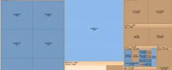 如何使用SpaceSniffer——详细步骤指南