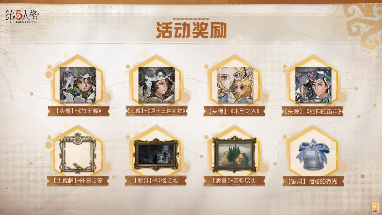 今日,《第五人格》迎来了全新主线版本《昨日之笼》的正式开启,代表着新旅程的再次启航! 今日,《第五人格》迎来了全新主线版本《昨日之笼》的正式开启,代表着新旅程的再次启航!