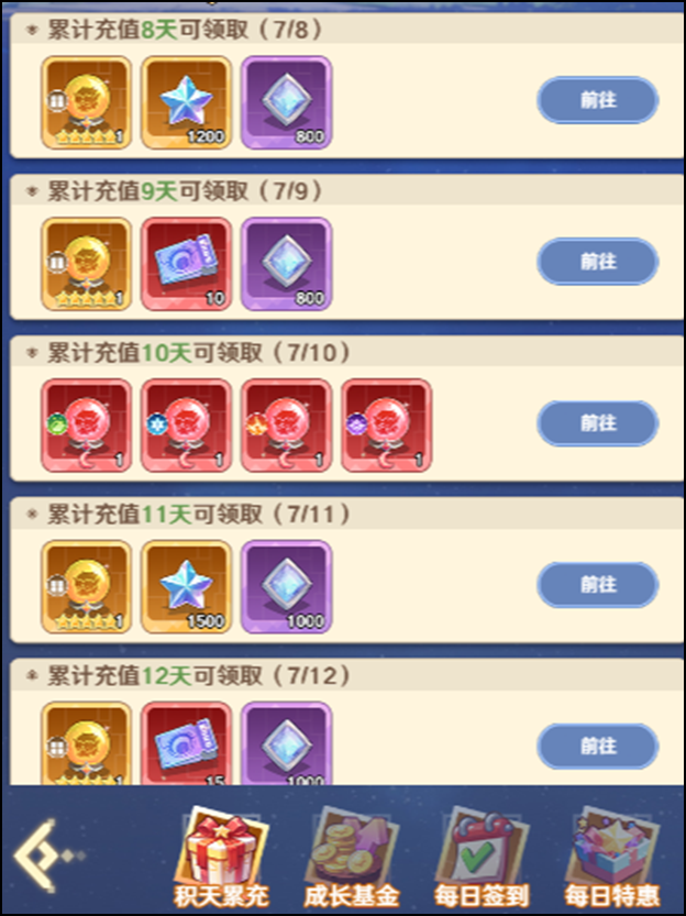 关于《指尖像素》手游的个人体验和玩法指南
