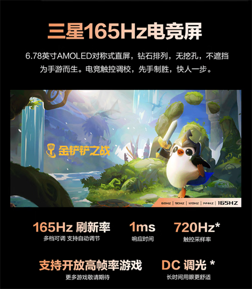 鲁大师第三季度财报公布，腾讯ROG系列天玑6手机再次登顶排行榜