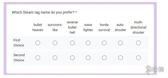 《吸血鬼幸存者》受到广泛关注的致敬作品标签投票现已正式开启！该举措旨在向V社推荐优质内容