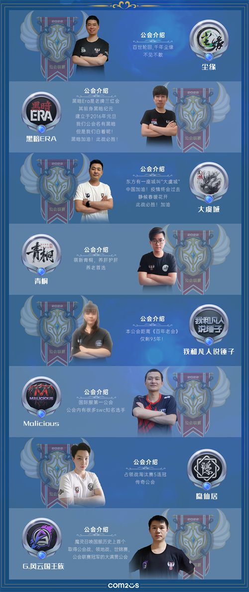 2025年第二季常规赛由尘缘公会夺冠,《魔灵召唤》荣耀加冕!第三季赛事将于五月正式揭幕 2025年第二季常规赛由尘缘公会夺冠,《魔灵召唤》荣耀加冕!第三季赛事将于五月正式揭幕