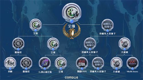 2025年第二季常规赛由尘缘公会夺冠,《魔灵召唤》荣耀加冕!第三季赛事将于五月正式揭幕 2025年第二季常规赛由尘缘公会夺冠,《魔灵召唤》荣耀加冕!第三季赛事将于五月正式揭幕