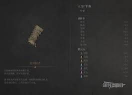 关于明末渊虚之羽中水蛭头罩的获取途径及其属性详解,以下为您详细介绍。
关于明末渊虚之羽中水蛭头罩的获取途径及其属性详解,以下为您详细介绍。