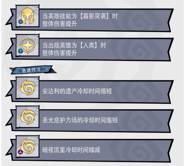 无尽探险队冰法削韧流的搭配攻略与技巧解析
无尽探险队冰法削韧流的搭配攻略与技巧解析