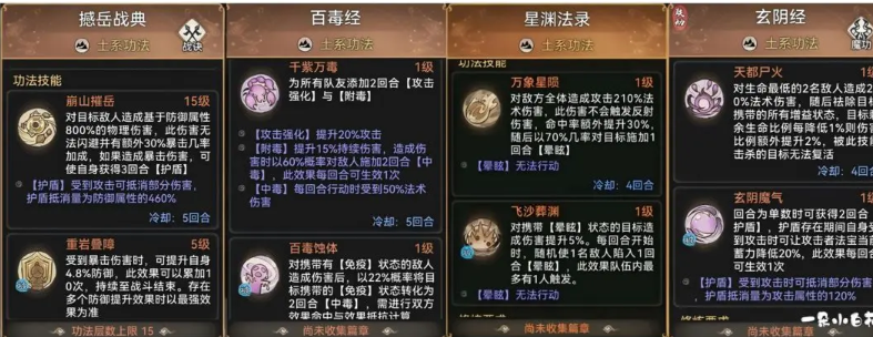 《最前祖师》土系功法深度解析 《最前祖师》土系功法深度解析