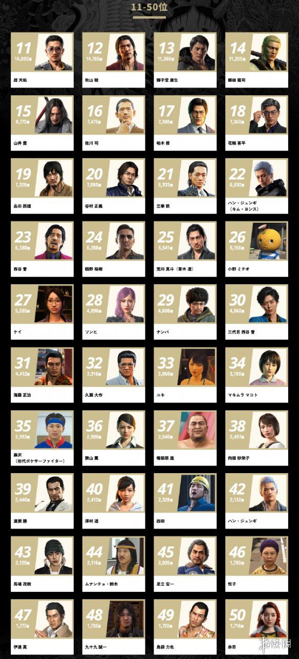 满载感情！《如龙》系列首作庆祝20周年的特别短片正式揭晓！