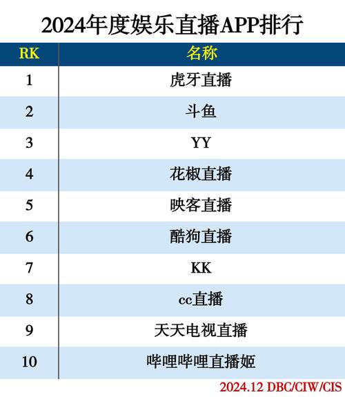 绿巨人直播最新版V8.6.7_绿巨人直播应用下载 绿巨人直播最新版V8.6.7_绿巨人直播应用下载