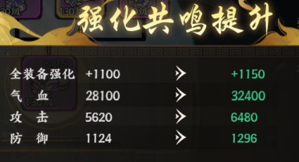 百战群英的装备体系介绍