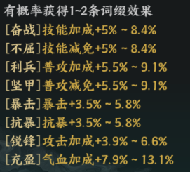 百战群英的装备体系介绍