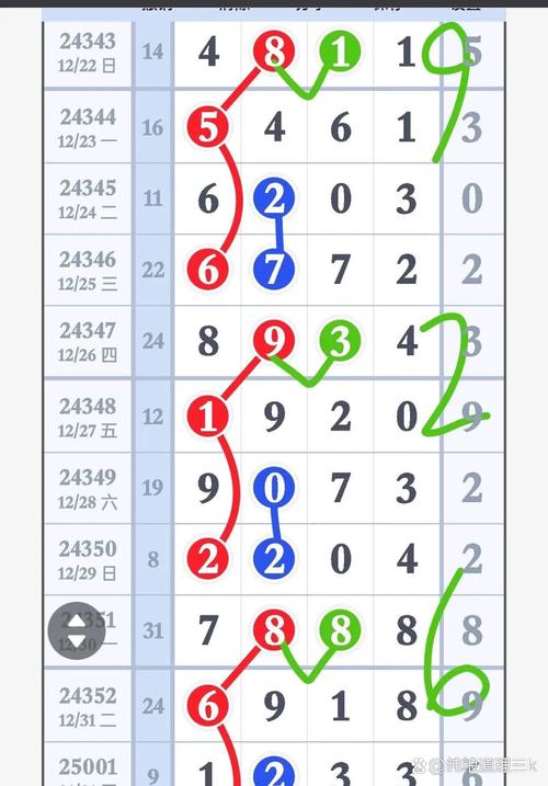 菠萝蜜视频国际加速线路,实用的掌上影视播放软件