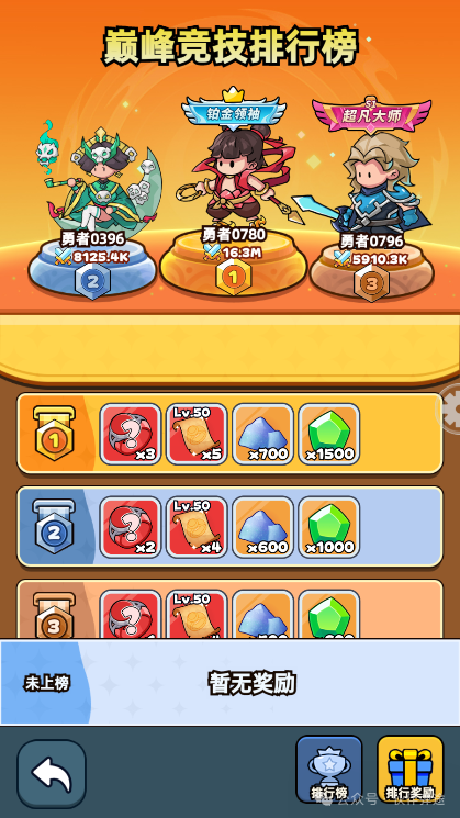 《伙伴弹途》巅峰竞技场的玩法机制及奖励详情介绍