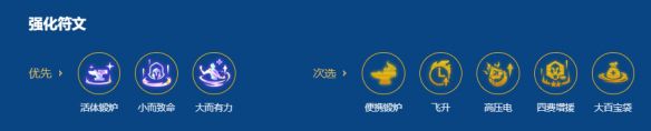 《金铲铲之战》s16版本中，主宰辛吉德的95阵容搭配建议