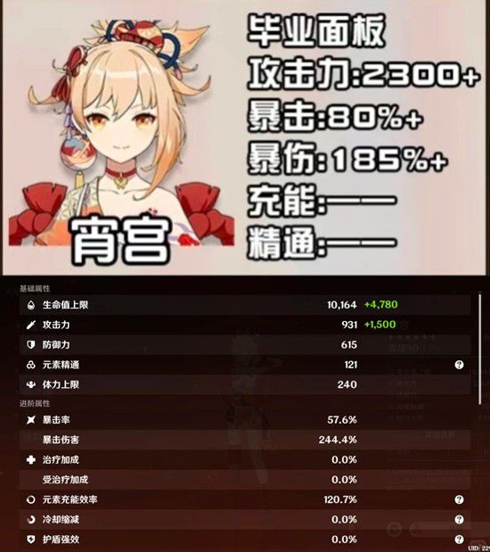 《原神》霄宫的培养指南详解
《原神》霄宫的培养指南详解