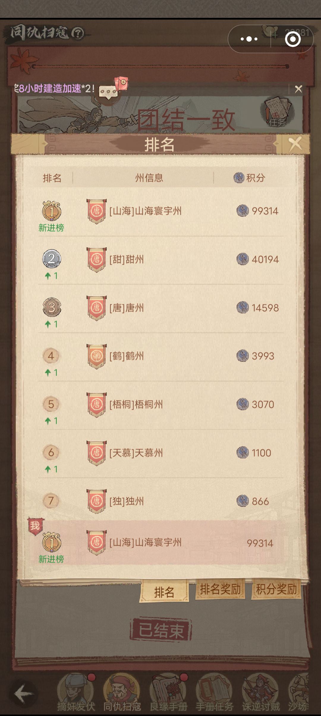 《这城有良田》在同仇扫寇新区如何高效冲榜，以下是详细攻略