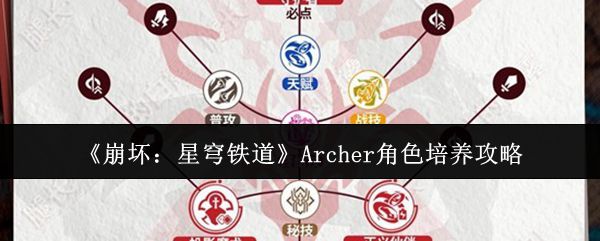 《崩坏：星穹铁道》中Archer角色的培养策略详解