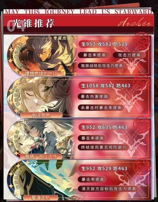 《崩坏：星穹铁道》中Archer角色的培养策略详解