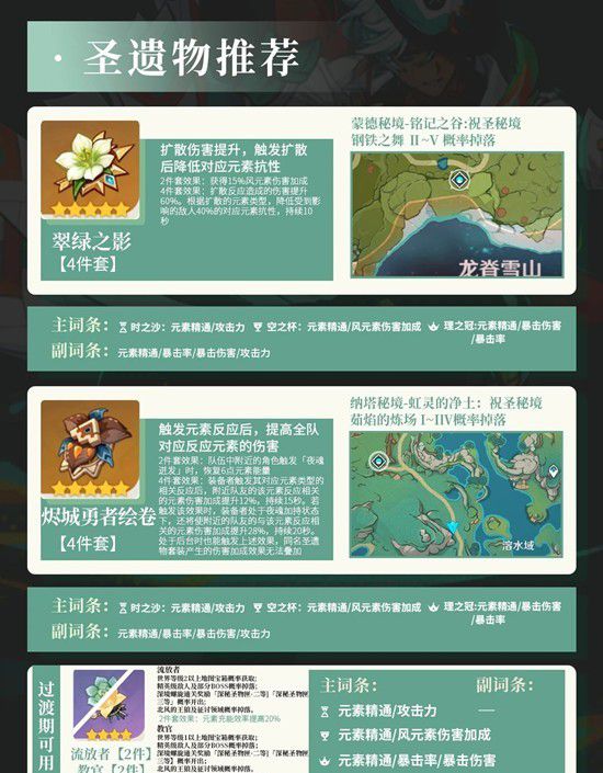 《原神》中伊法的天赋、武器选择及队伍搭配养成指南