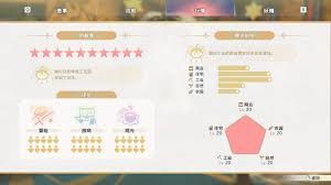 蕾斯莱莉娅娜的炼金工房经营店铺指南——如何高效运营蕾斯莱莉娅娜的炼金工坊商铺 蕾斯莱莉娅娜的炼金工房经营店铺指南——如何高效运营蕾斯莱莉娅娜的炼金工坊商铺