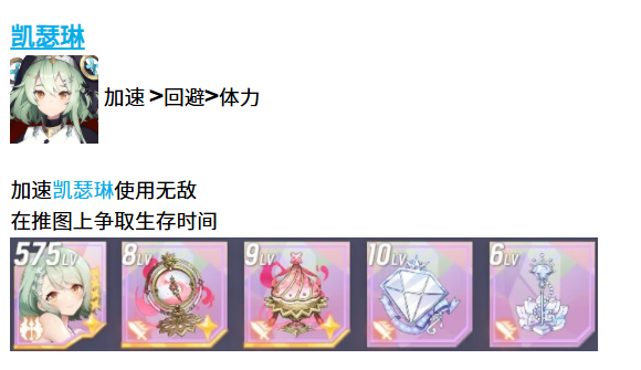 《空灵诗篇》中人类类型的精灵角色装备搭配指南