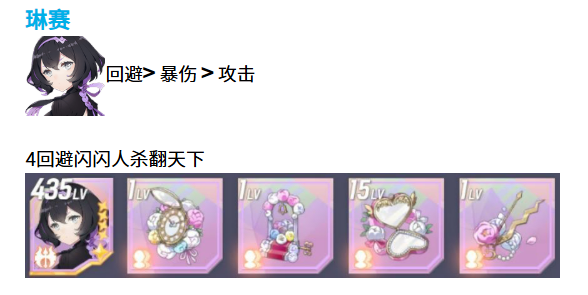 《空灵诗篇》中人类类型的精灵角色装备搭配指南