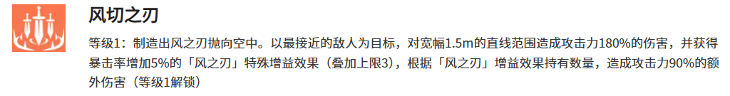 《空灵诗篇》中薇薇安的详细介绍