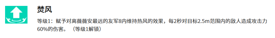 《空灵诗篇》中薇薇安的详细介绍