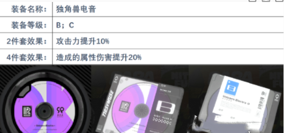 《绝区零》中苍角装备的最佳选择方案推荐