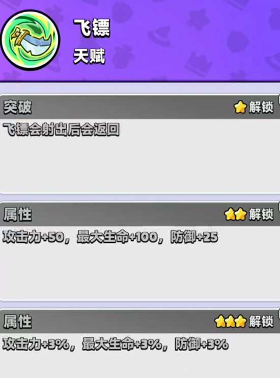 《胡闹地牢》中的猫刺客角色玩法详解