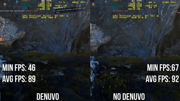 技术分析:Denuvo反篡改技术对游戏性能影响的详细解读 技术分析:Denuvo反篡改技术对游戏性能影响的详细解读