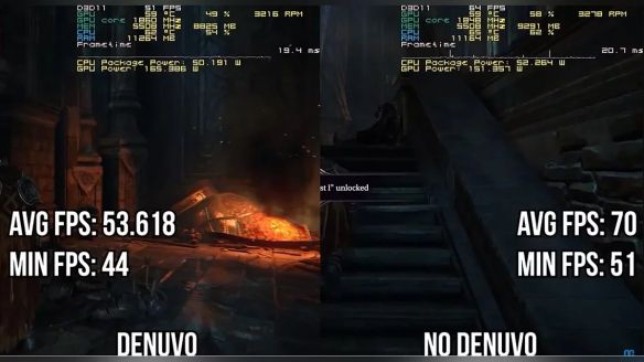 技术分析:Denuvo反篡改技术对游戏性能影响的详细解读 技术分析:Denuvo反篡改技术对游戏性能影响的详细解读