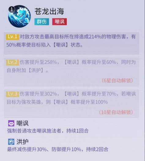 关于《修真高手》中的共工角色详细指南