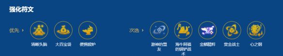 金铲铲之战S16中为千珏打造的专属阵容搭配方案推荐