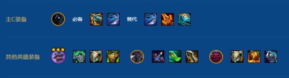 金铲铲之战S16中为千珏打造的专属阵容搭配方案推荐