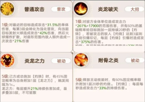 关于《帕瓦勇者传说》中持续伤害阵容的策略与搭配技巧—详细解析
