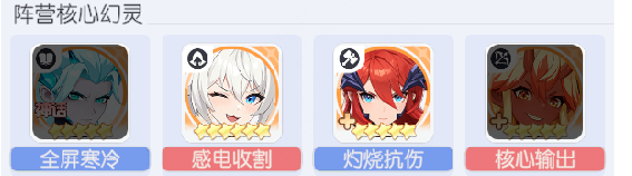 《龙魂旅人》中波塞冬阵容的最佳搭配方案解析