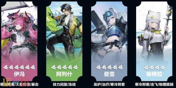 关于明日方舟终末地阿列什的最佳阵容搭配方案，以下将为您详细介绍阿列什的理想组合建议。

