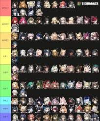 明日方舟中排名前六的星级角色排行榜是哪些？- 明日方舟六星角色排行榜详细解析