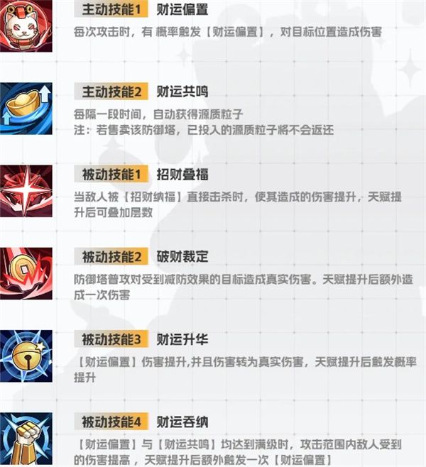 源序空间神秘矩阵“招财纳福”爆发机制的详细解析